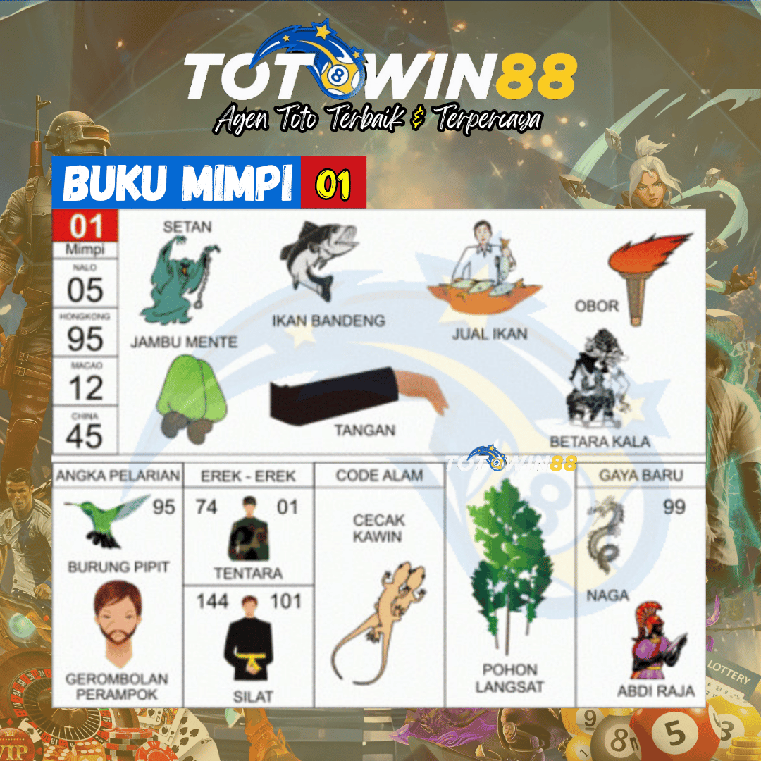 Kode Alam setan/iblis