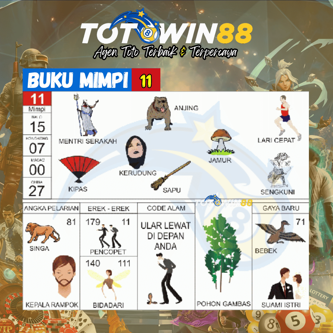 Kode Alam anjing