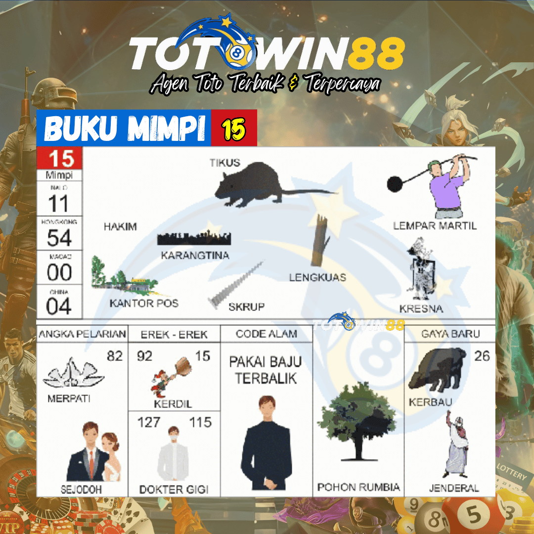 Kode Alam tikus