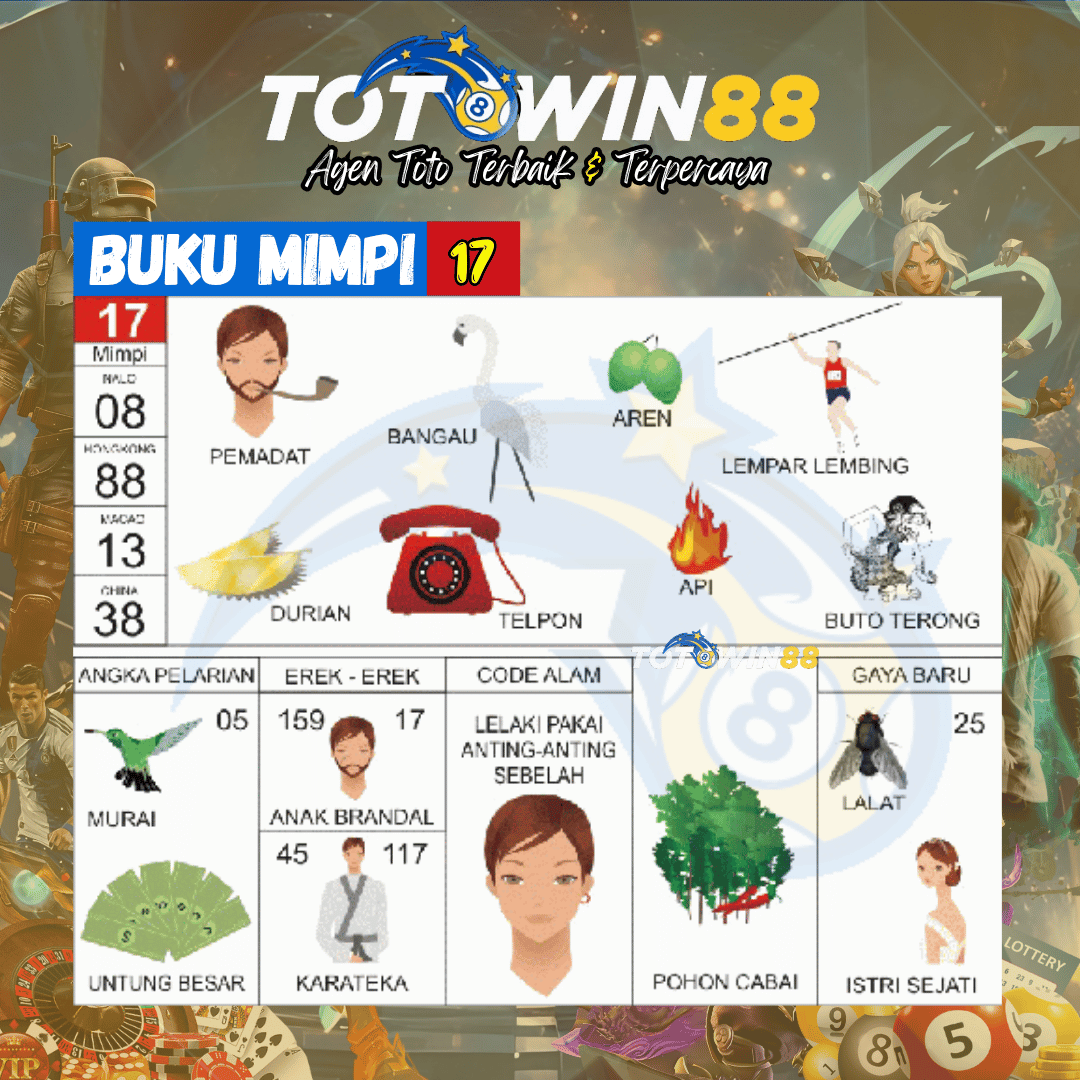 Kode Alam bangau/bango