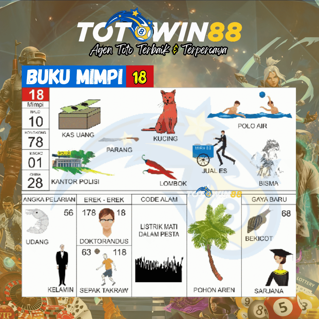 Kode Alam kucing