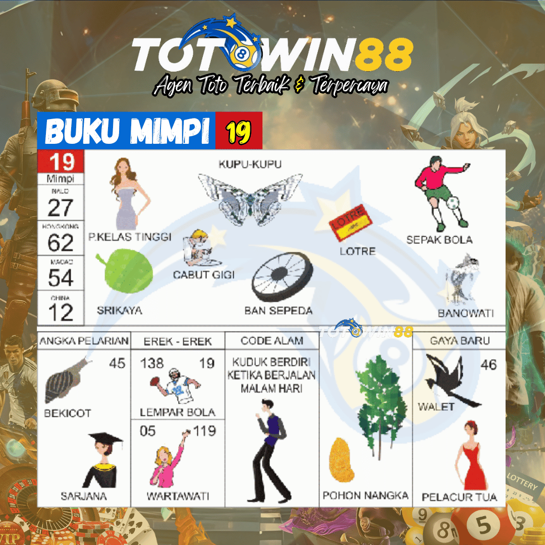 Kode Alam kupu-kupu