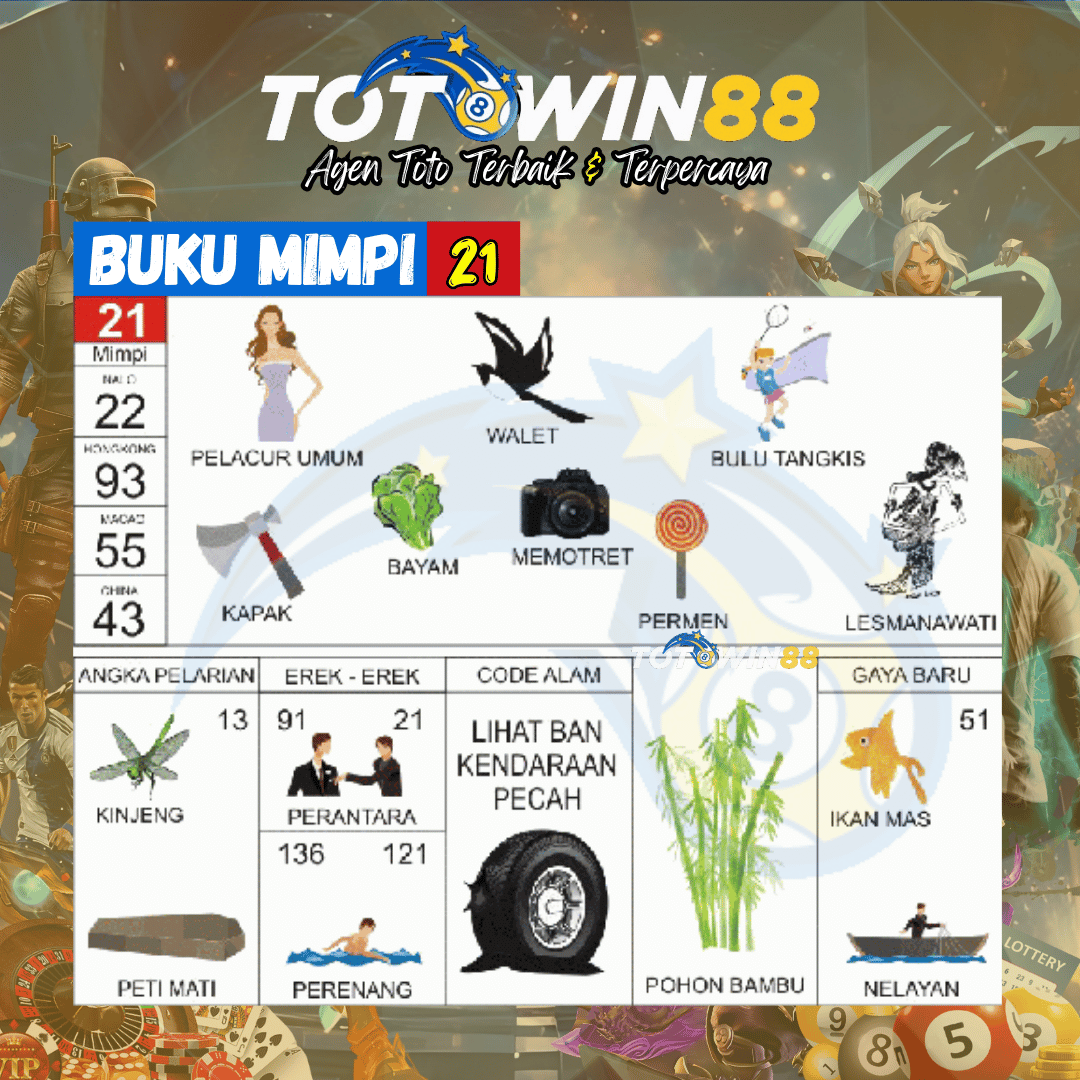 Kode Alam burung walet