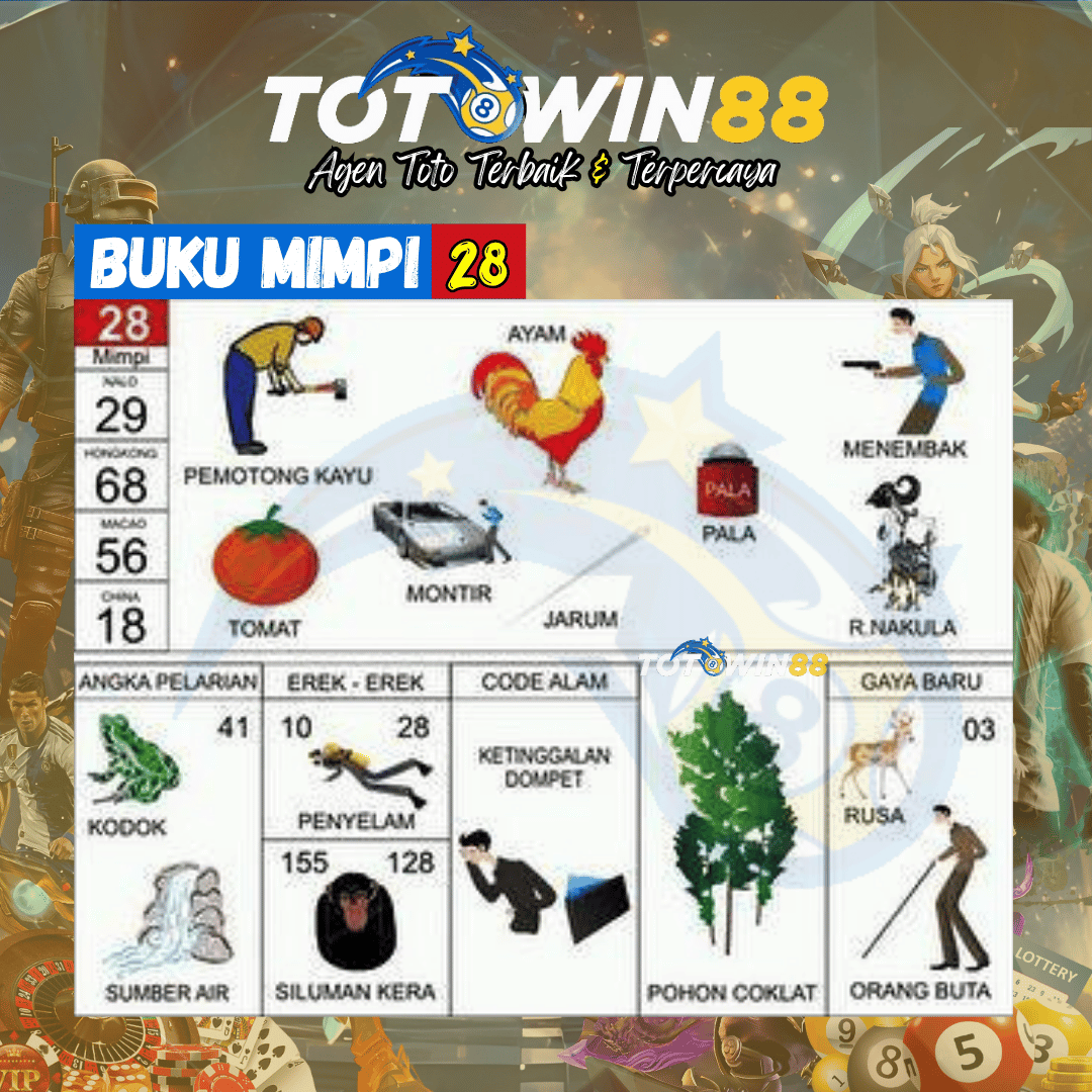 Kode Alam ayam
