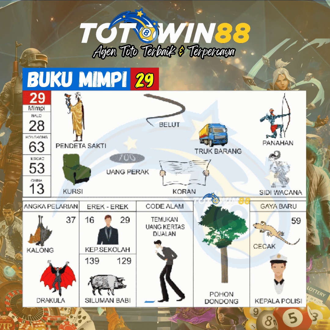 Kode Alam belut