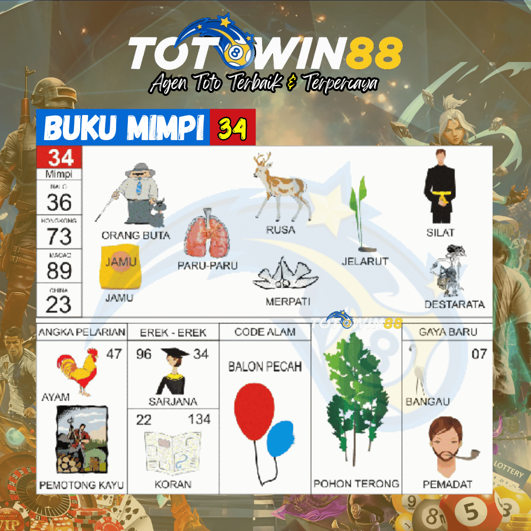 Kode Alam rusa