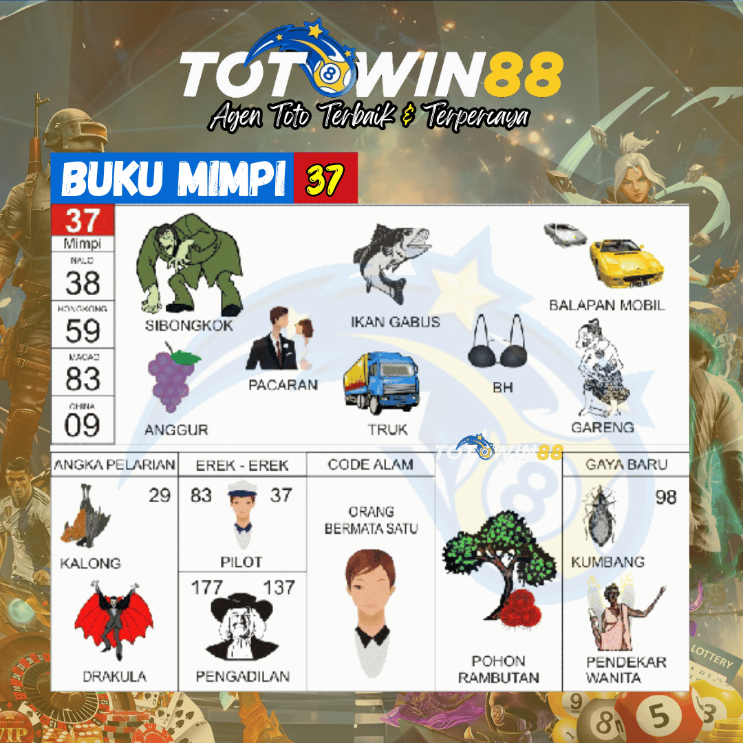 Kode Alam ikan gabus