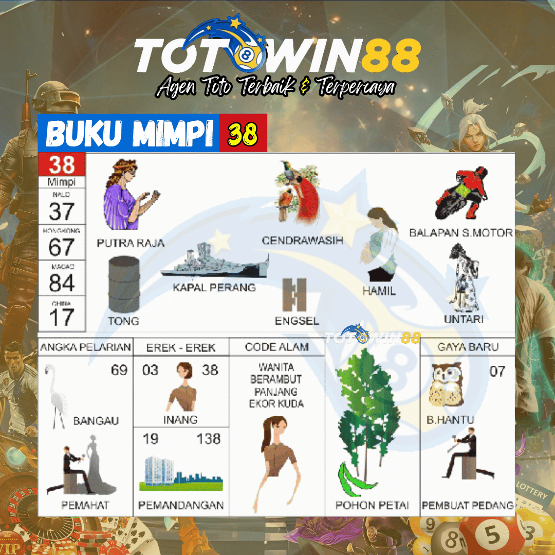 Kode Alam cendrawasih