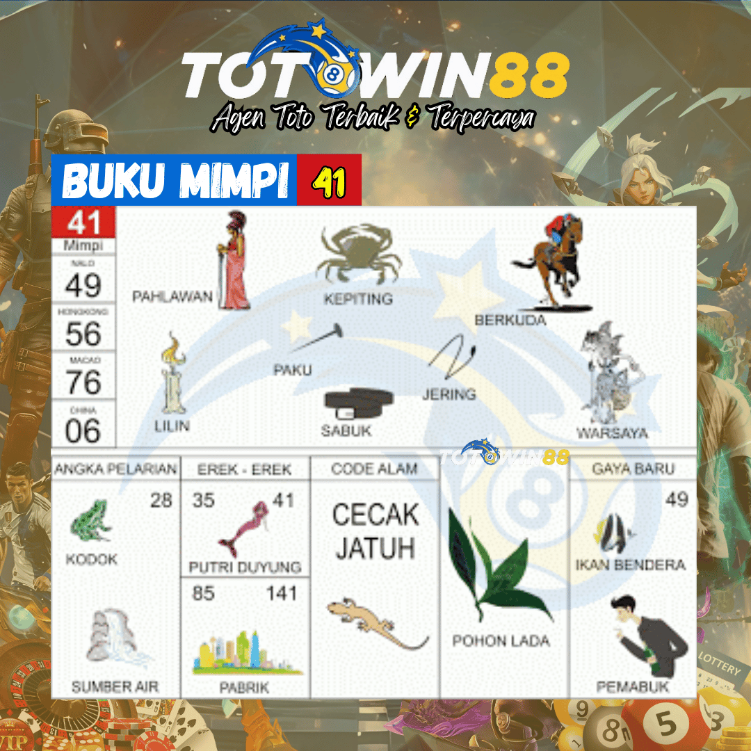 Kode Alam kepiting