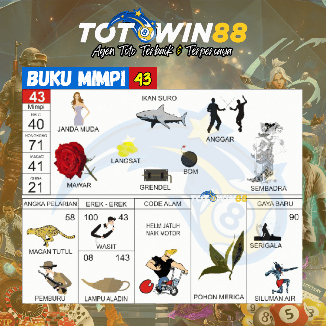 Kode Alam janda muda