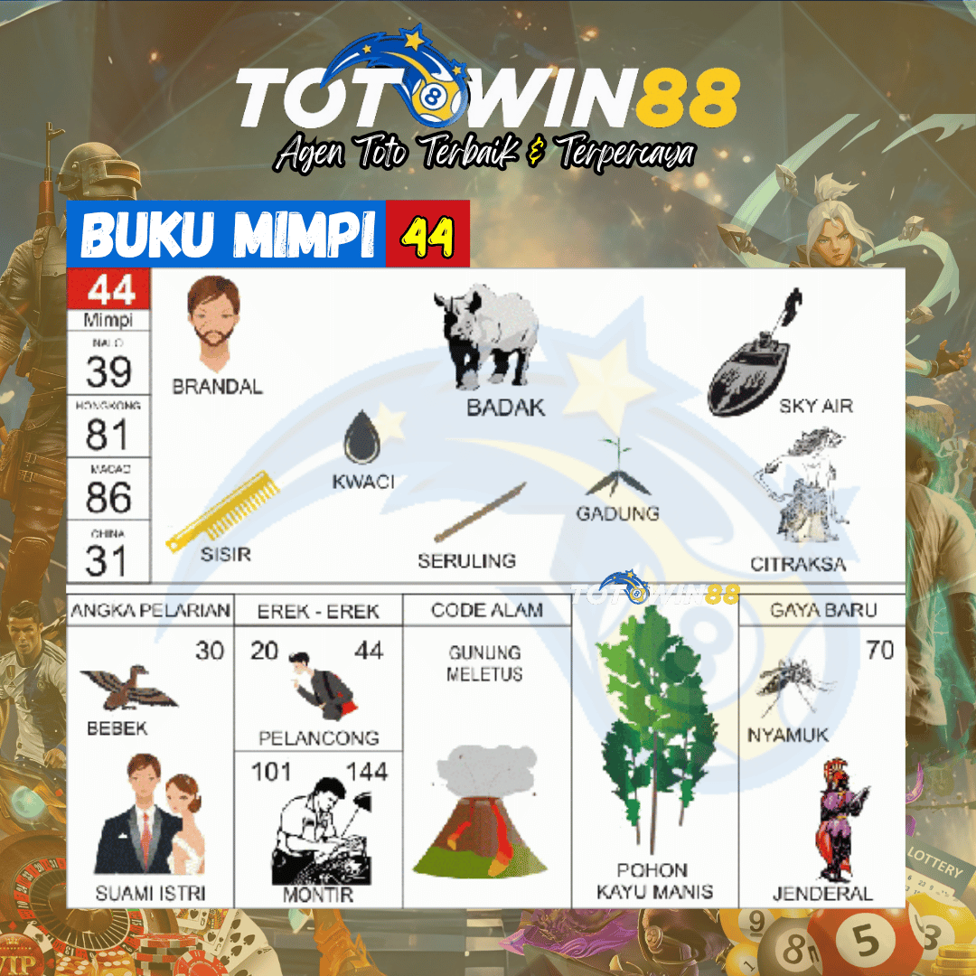 Kode Alam badak