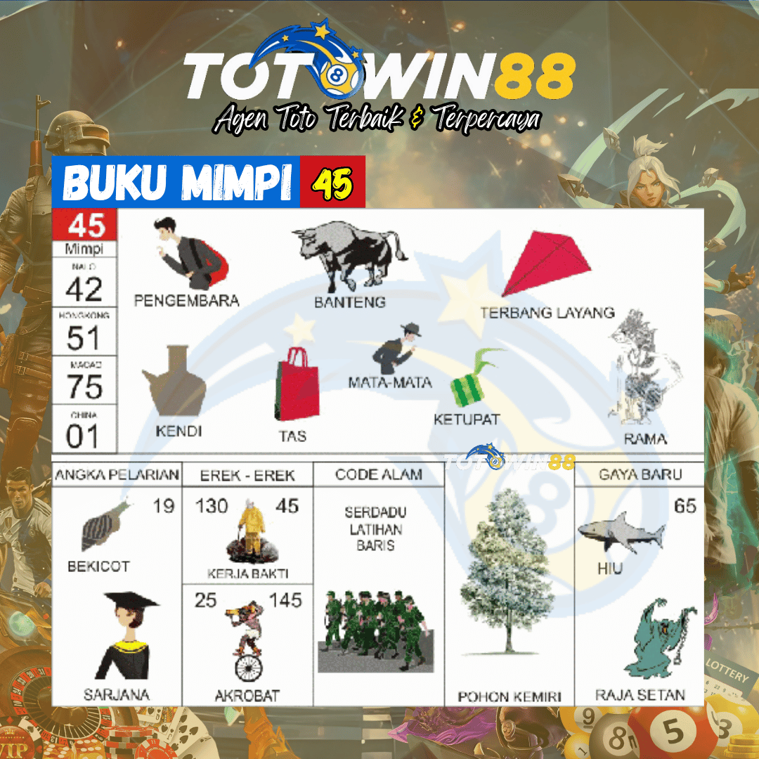 Kode Alam banteng