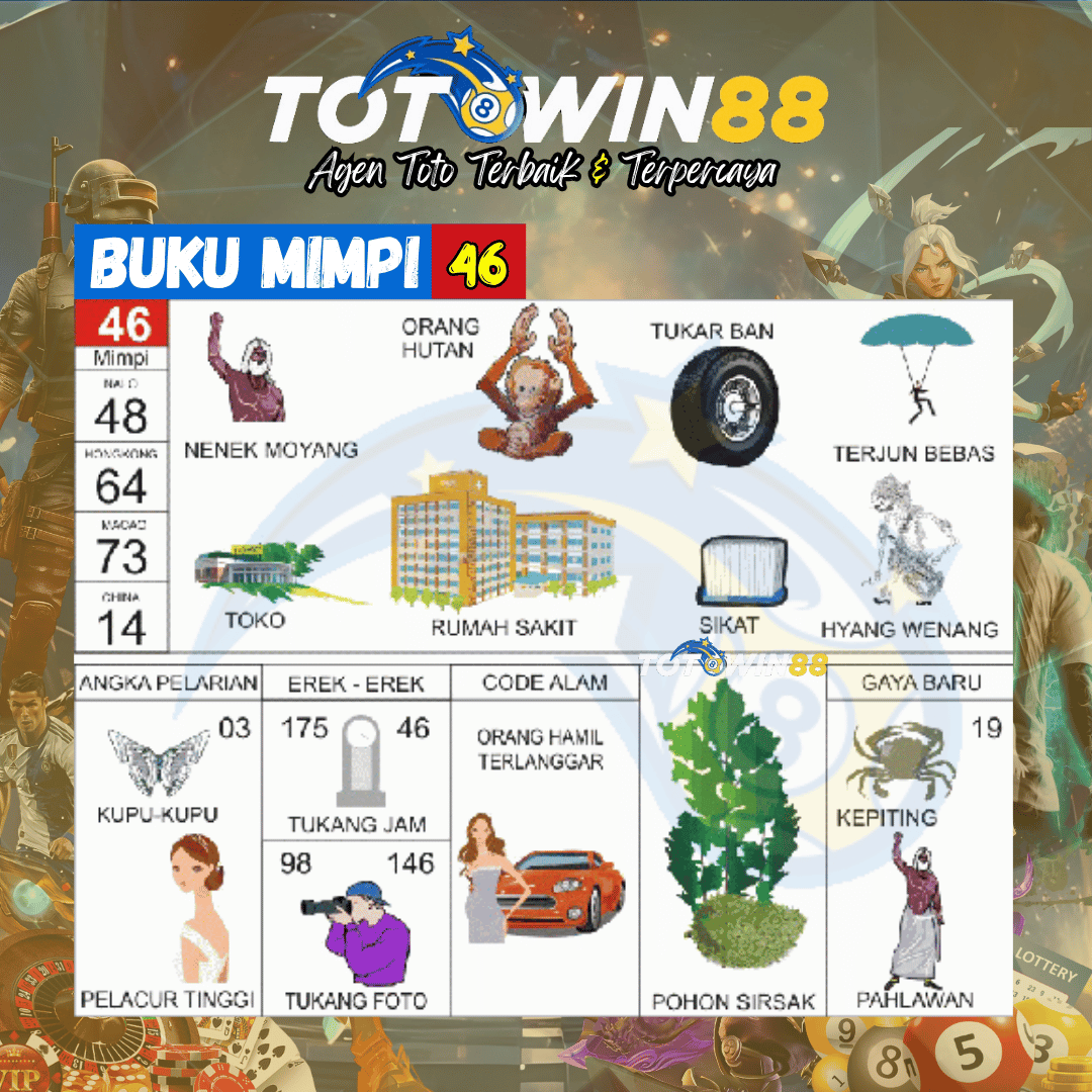 Kode Alam orang utan
