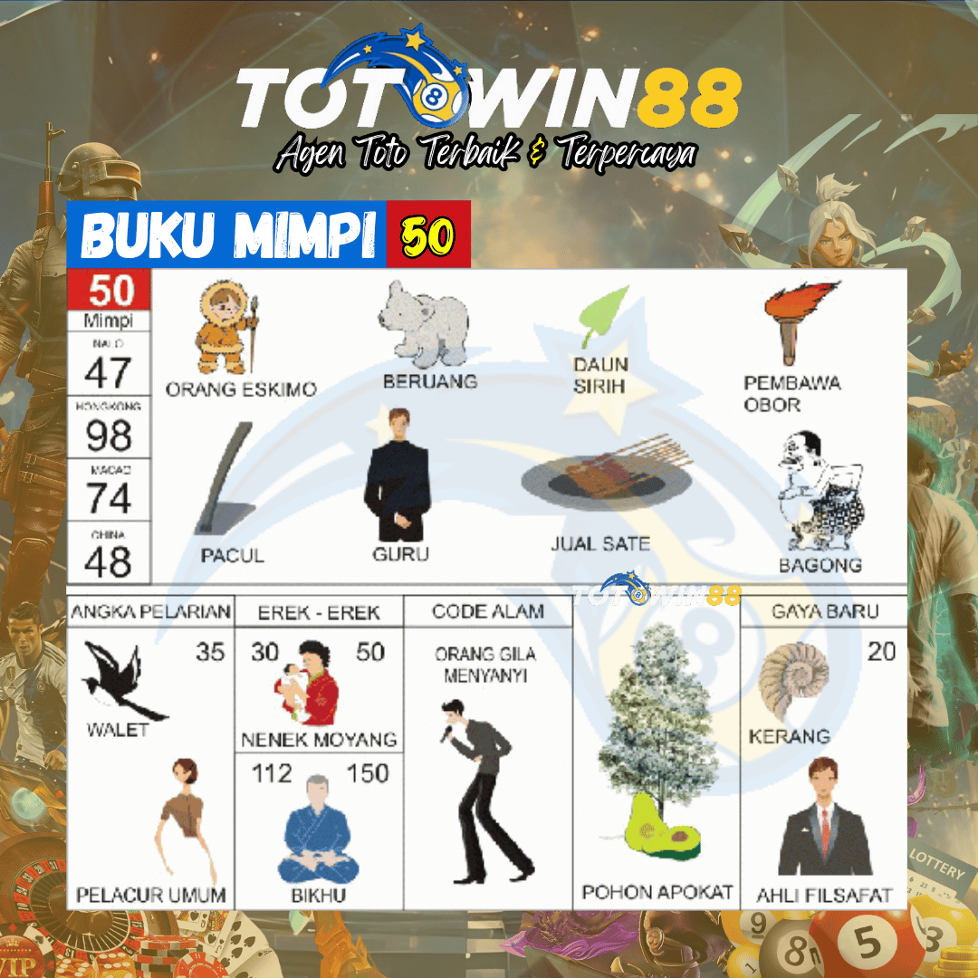 Kode Alam beruang