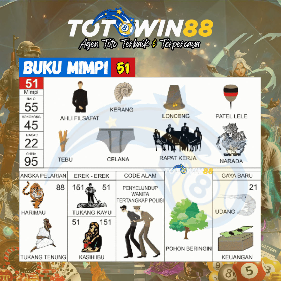 Kode Alam kerang