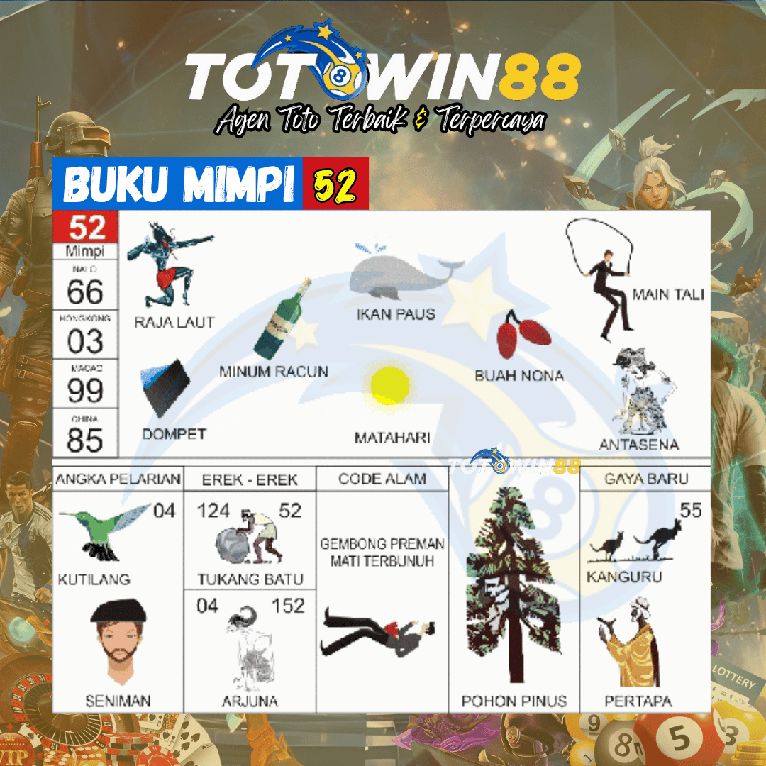Kode Alam ikan paus