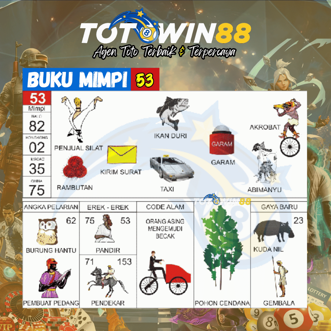 Kode Alam ikan duri