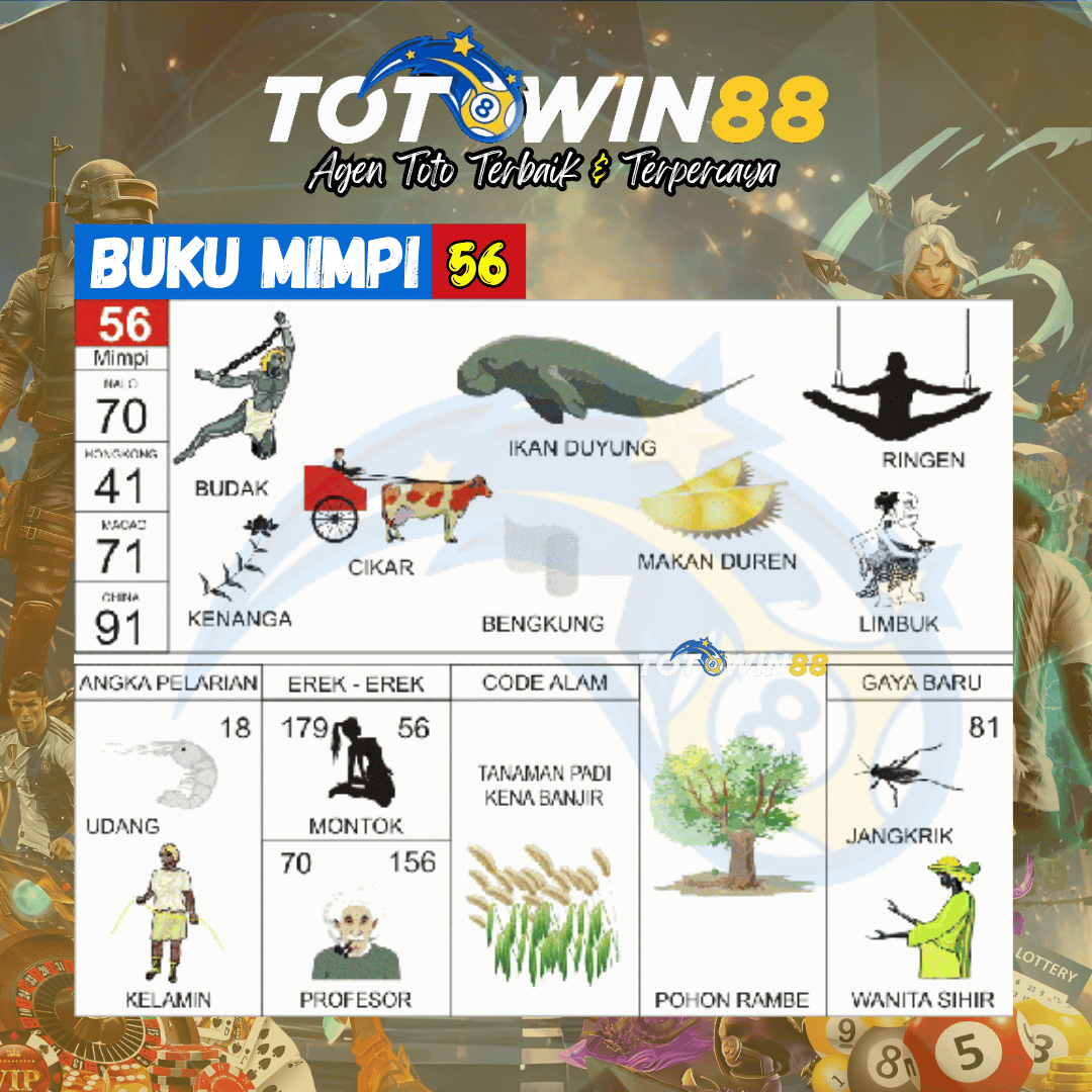 Kode Alam ikan duyung