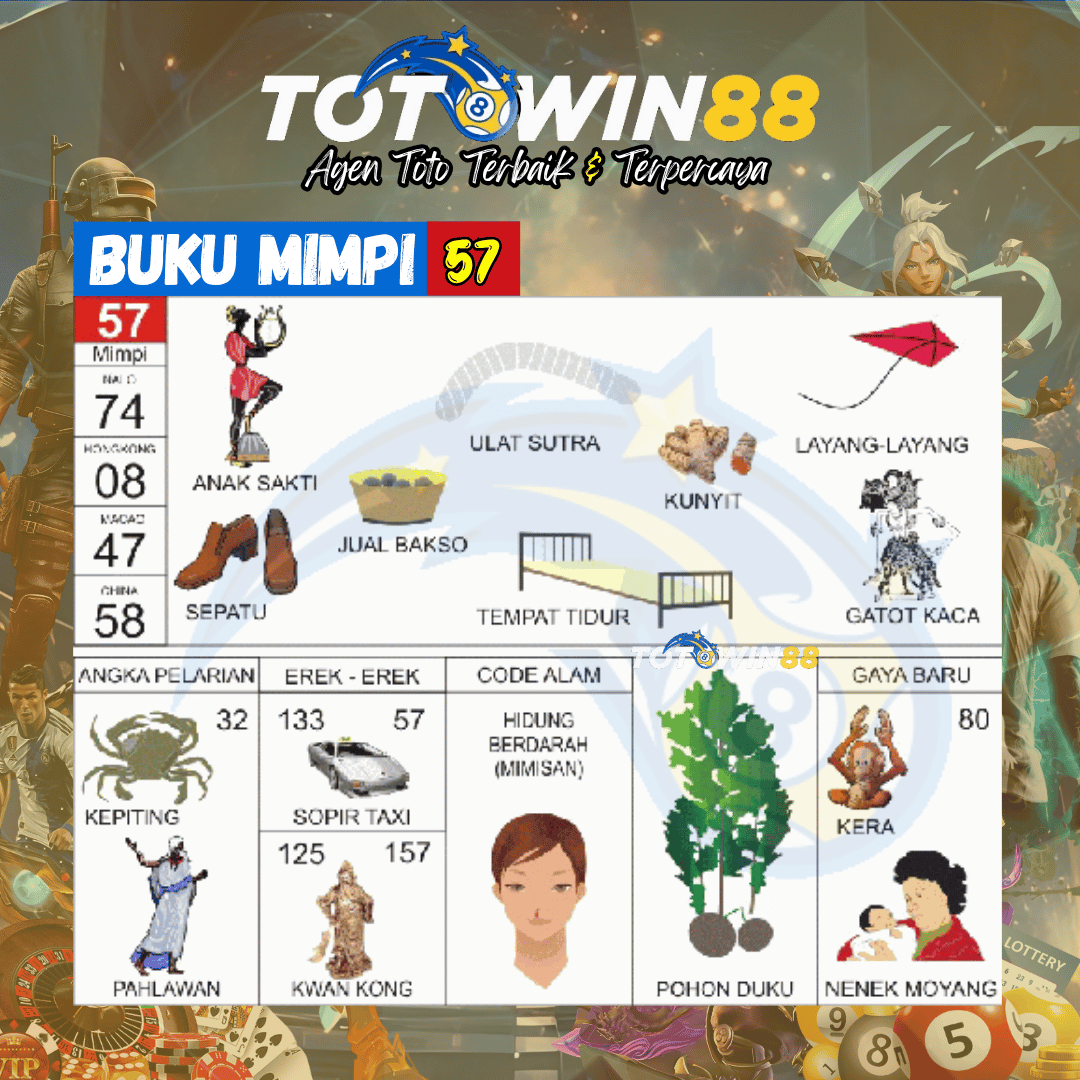 Kode Alam ulat sutra
