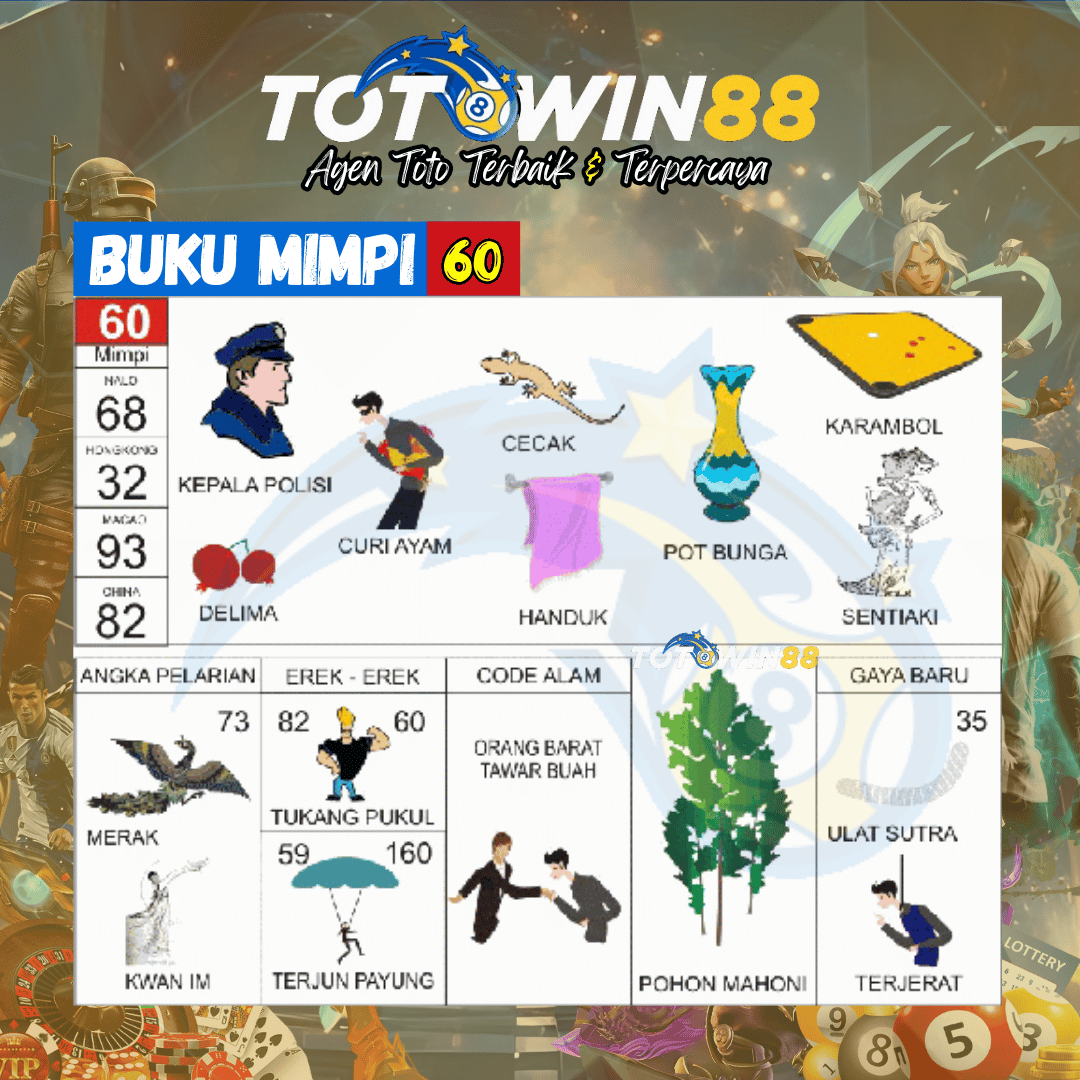 Kode Alam cicak