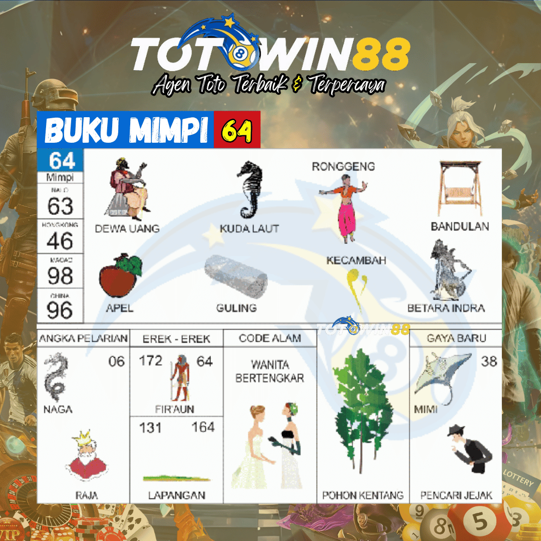 Kode Alam kuda laut