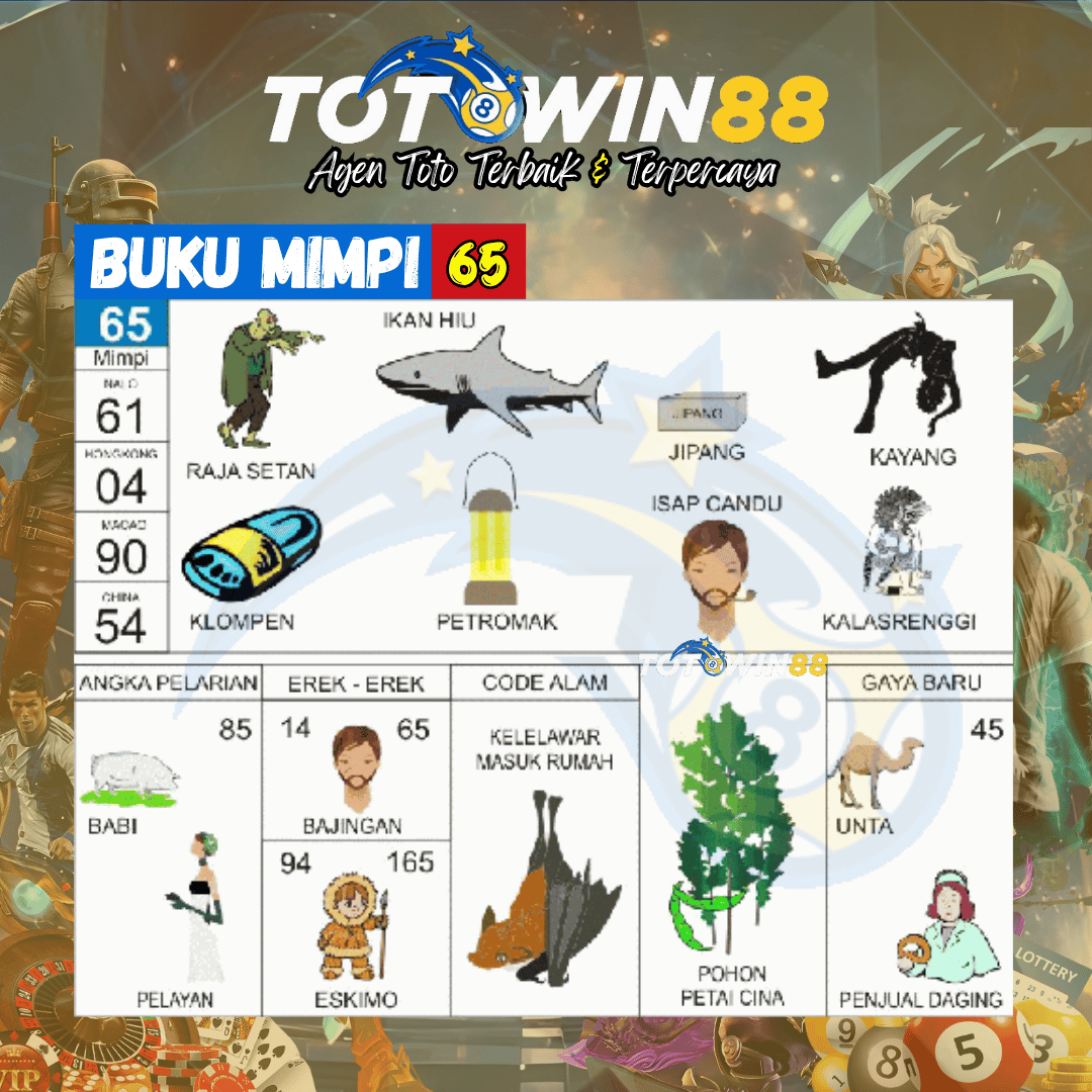 Kode Alam ikan hiu