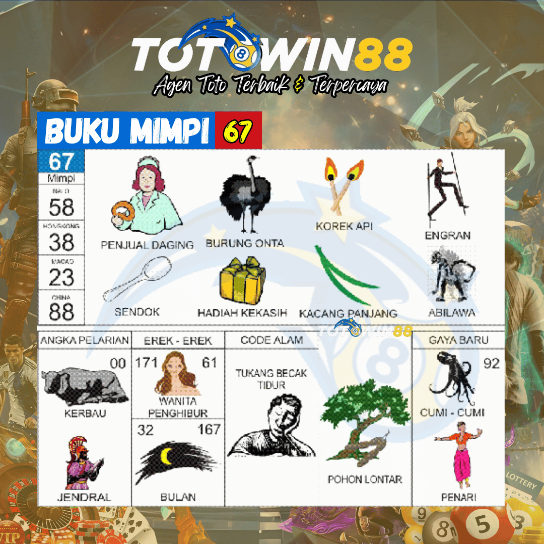 Kode Alam burung unta/onta