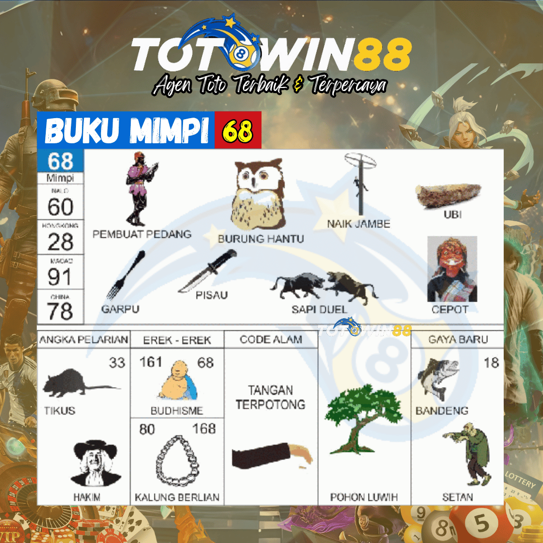 Kode Alam burung hantu