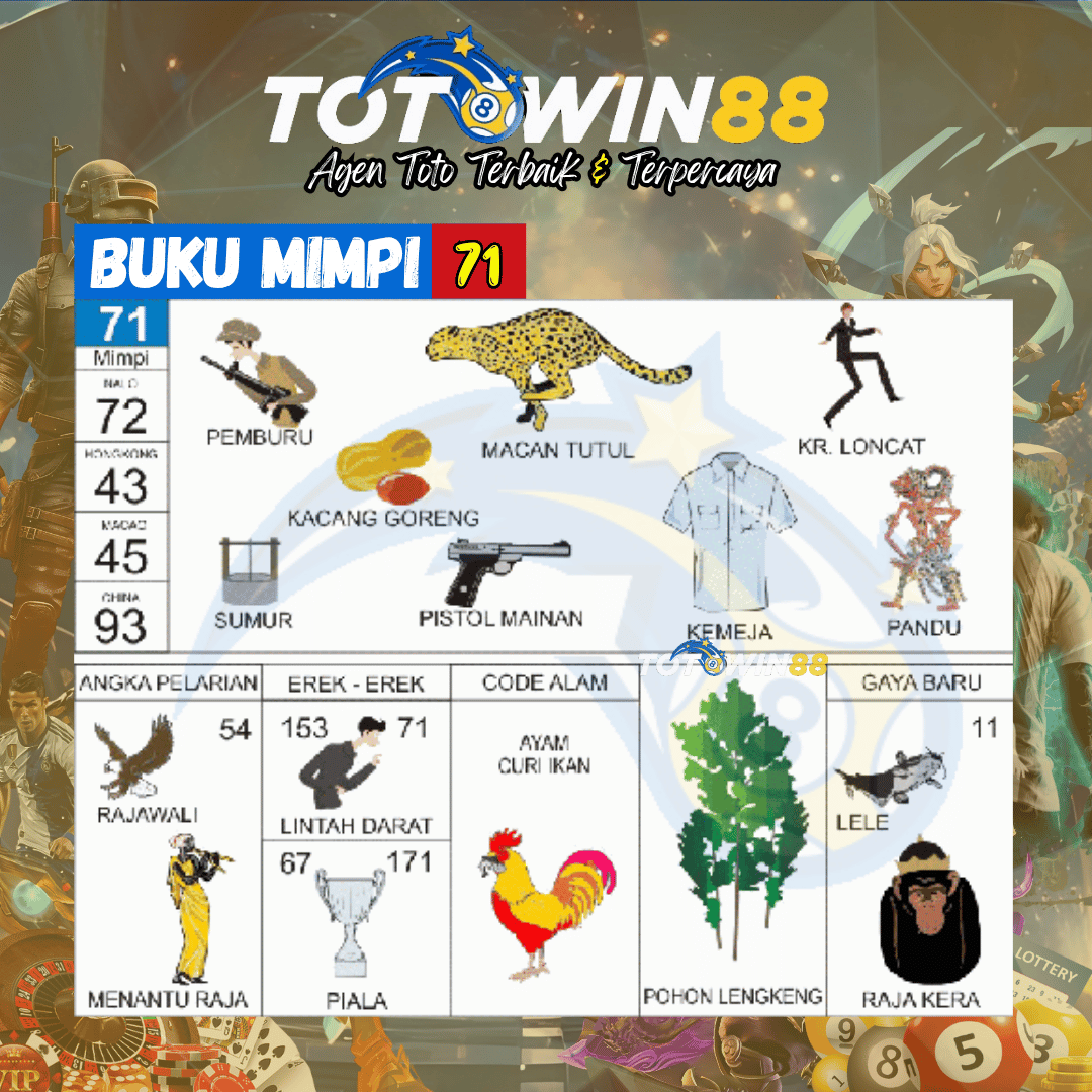 Kode Alam macan tutul
