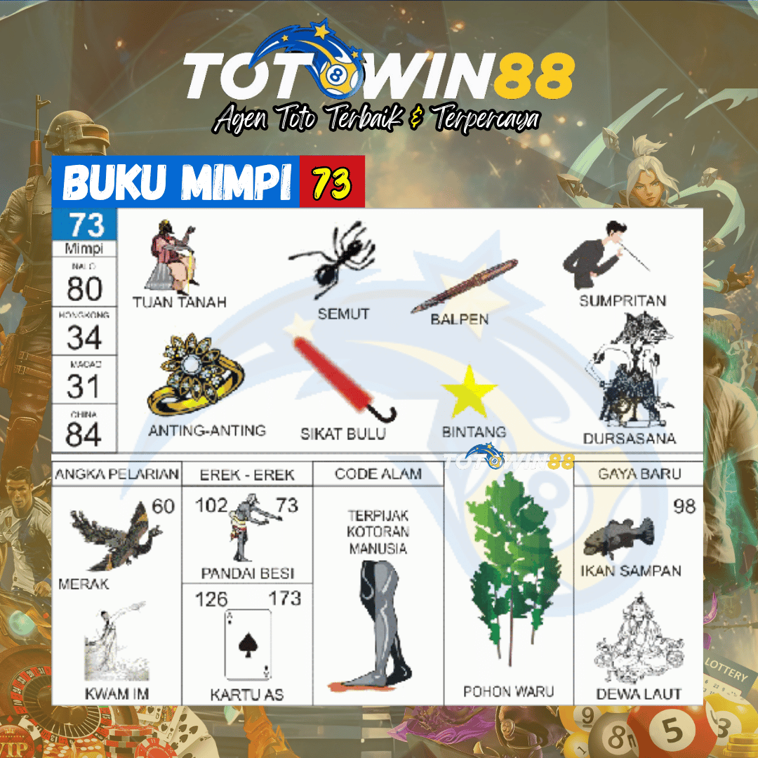 Kode Alam semut