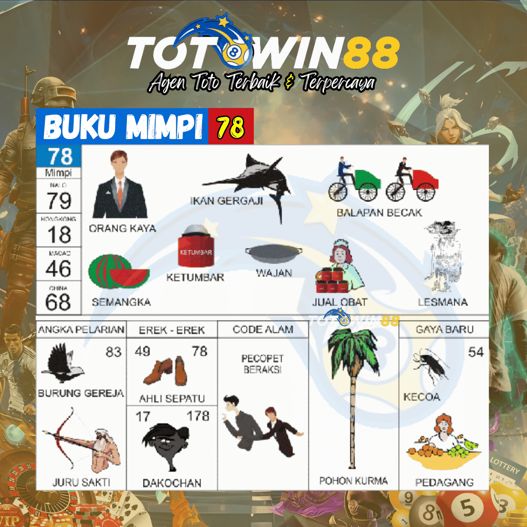 Kode Alam ikan gergaji