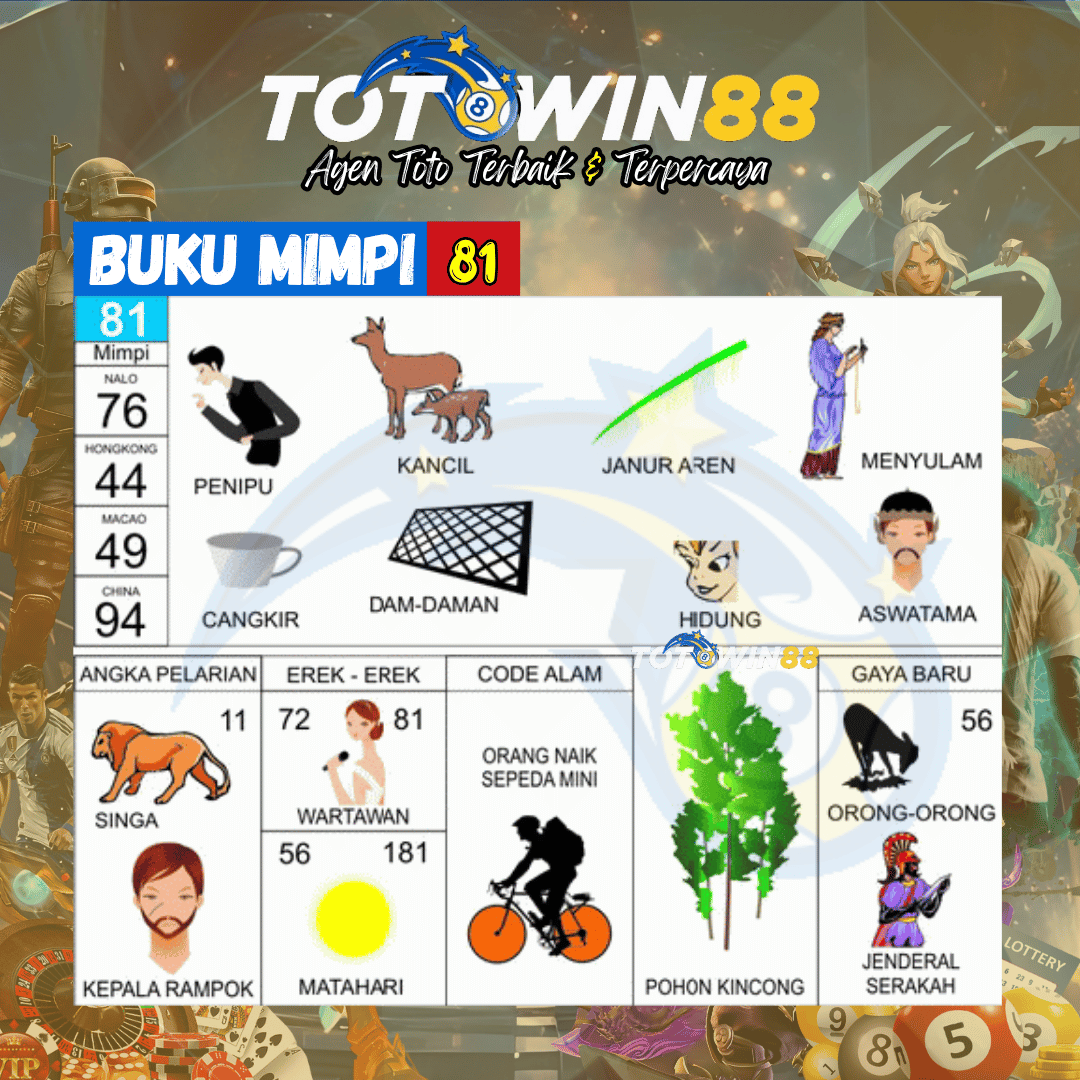 Kode Alam kancil