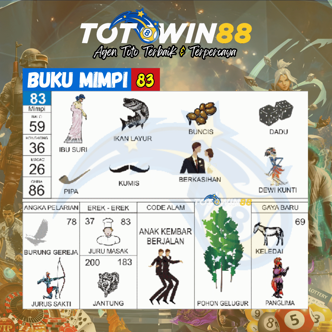 Kode Alam ikan layur