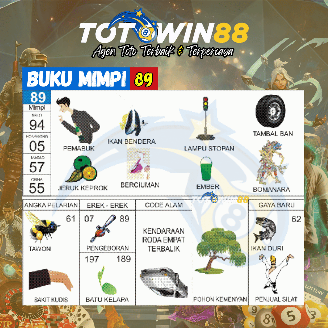 Kode Alam pemabuk