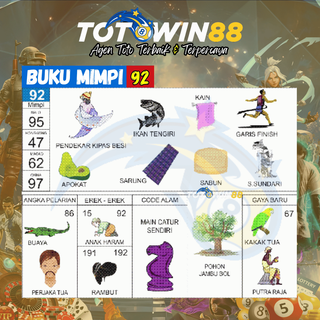 Kode Alam ikan tenggiri