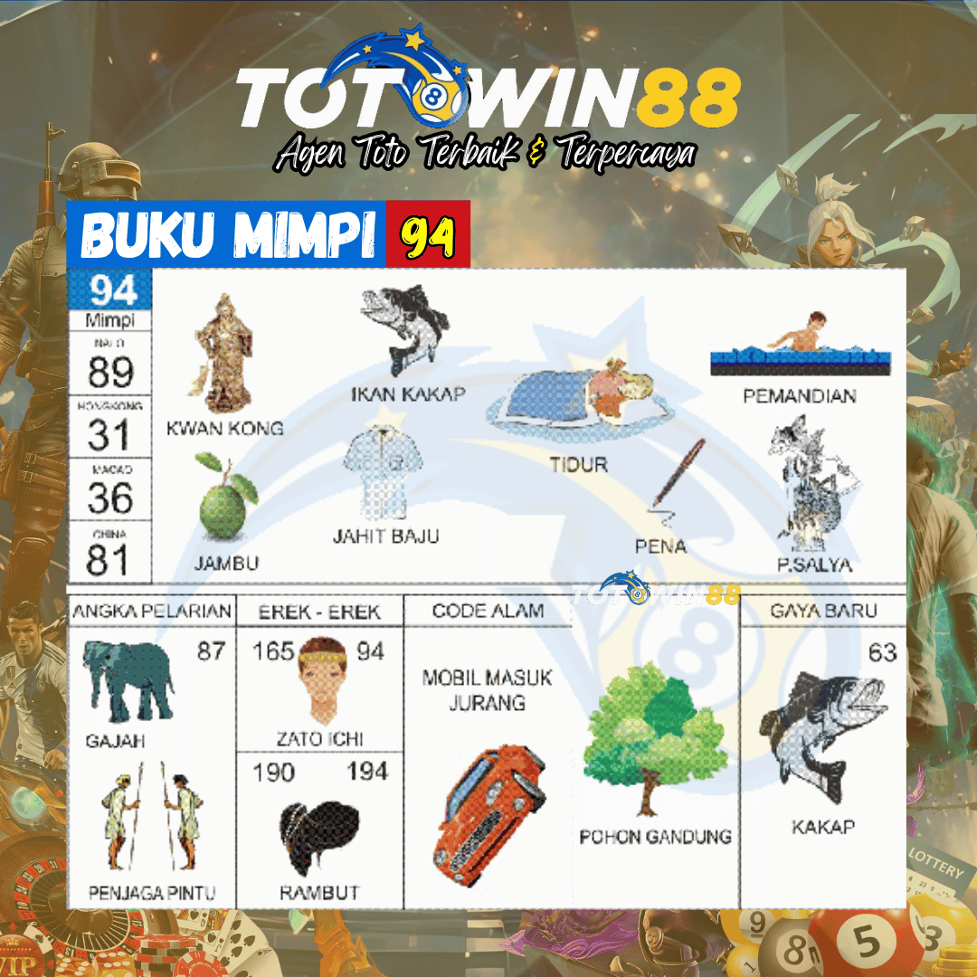 Kode Alam ikan kakap