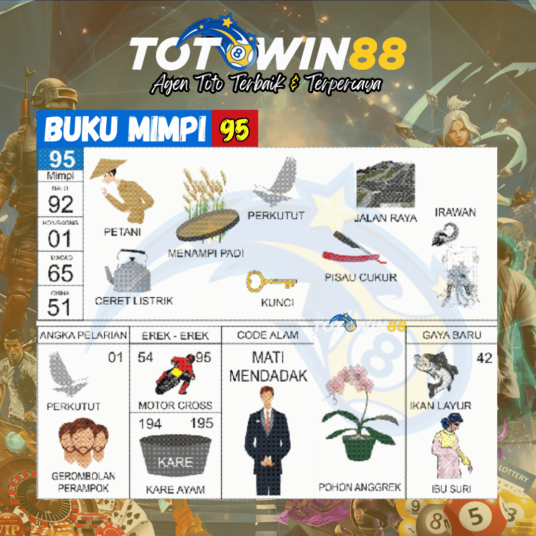 Kode Alam burung perkutut