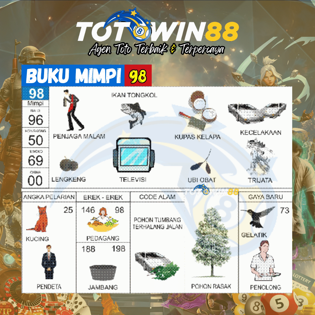 Kode Alam ikan tongkol